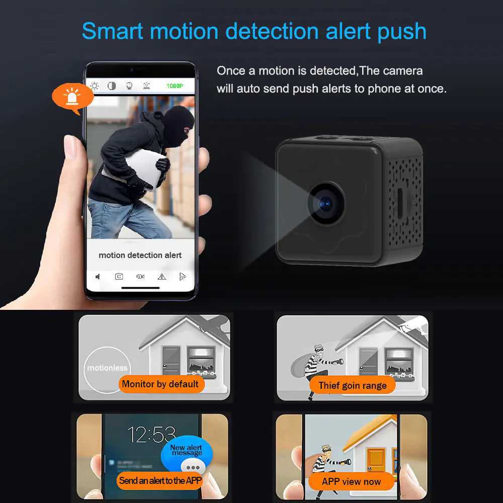 Wireless HD Camera